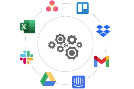 Solution cloud Solution cloud